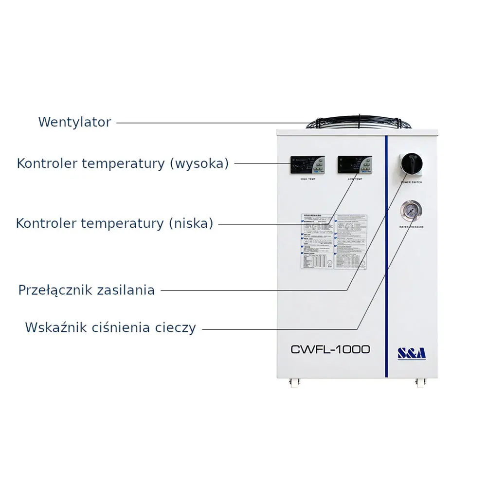 Chiller CWFL-1000 do laserów fibrowych – widok z przodu z opisem elementów