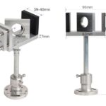 Beam combiner wymiary